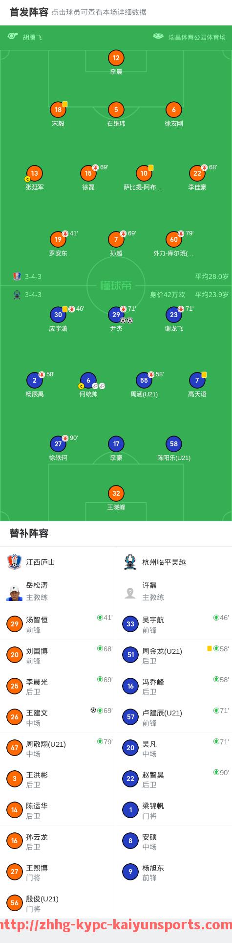 ky开云体育-NBA三分球大赛历届冠军与命中率统计对比